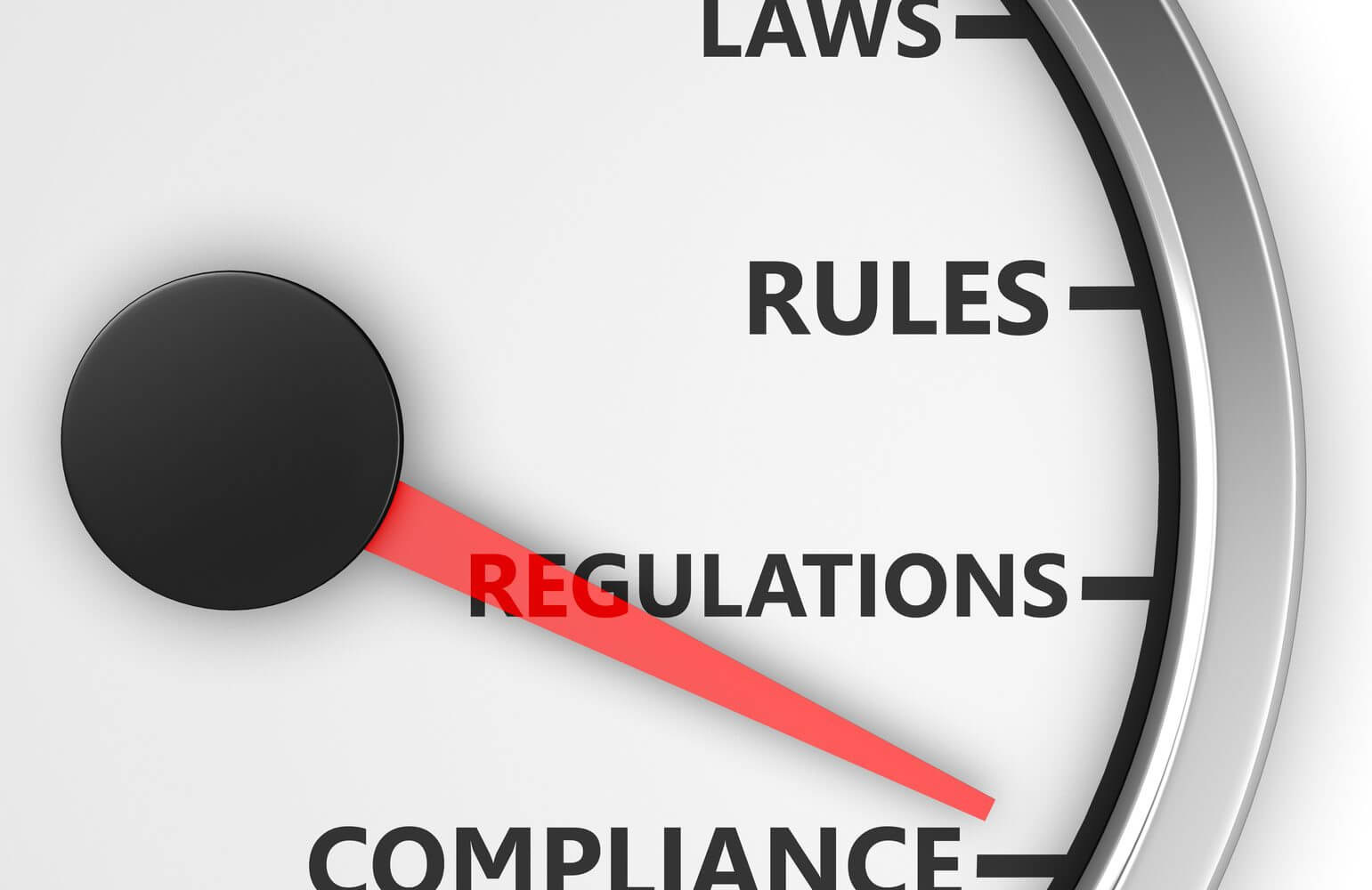 Compliance Rules Laws Regulations